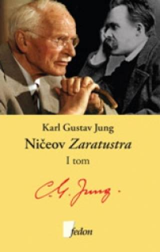 Ničeov Zaratustra