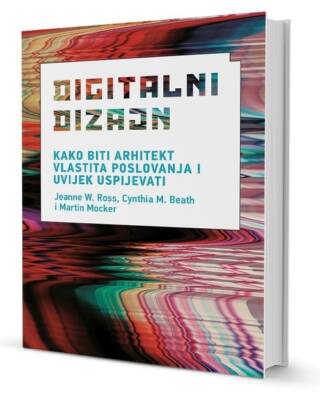 Digitalni dizajn